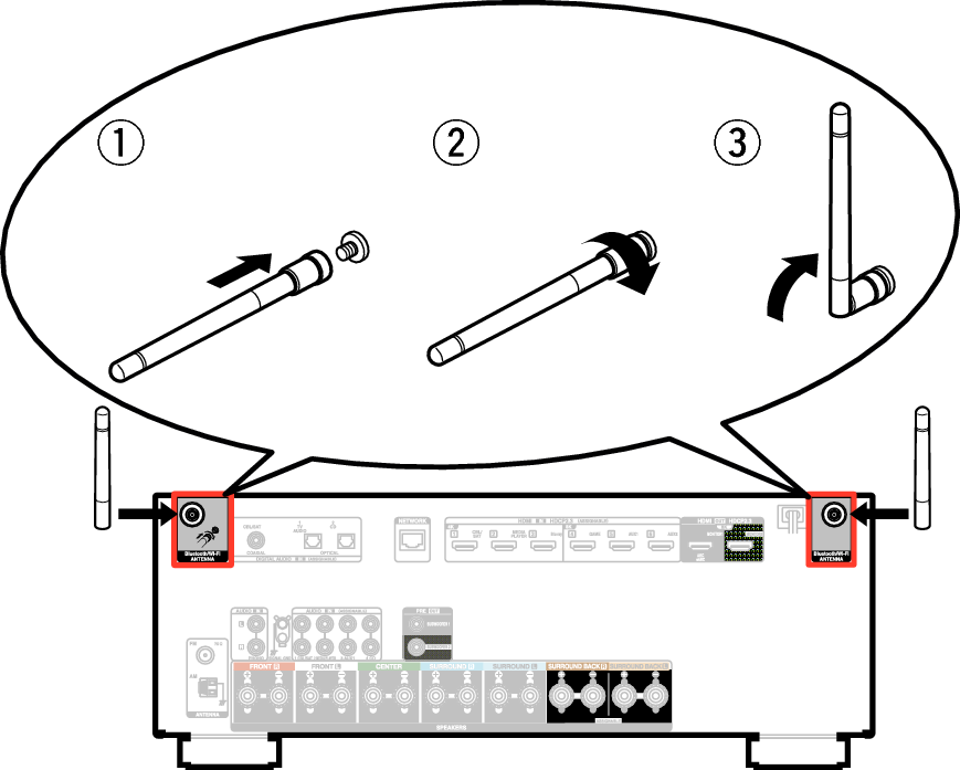 Pict AntennaAngle S97E3